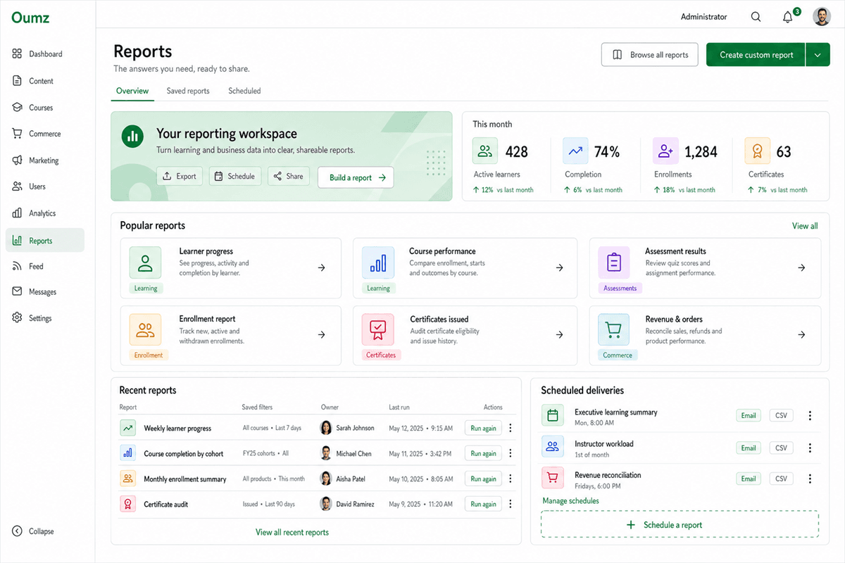 AcademyLauncher reports and academy operations