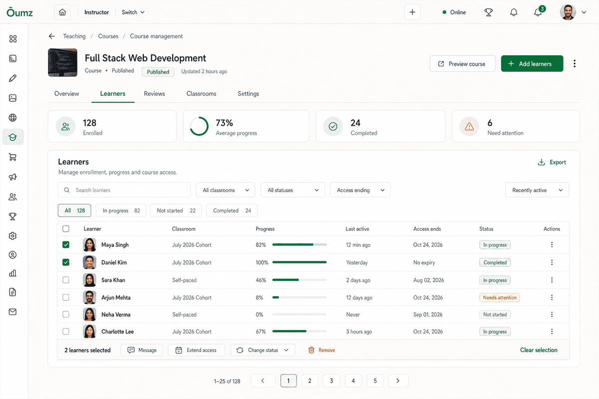 Employee onboarding progress and learner health
