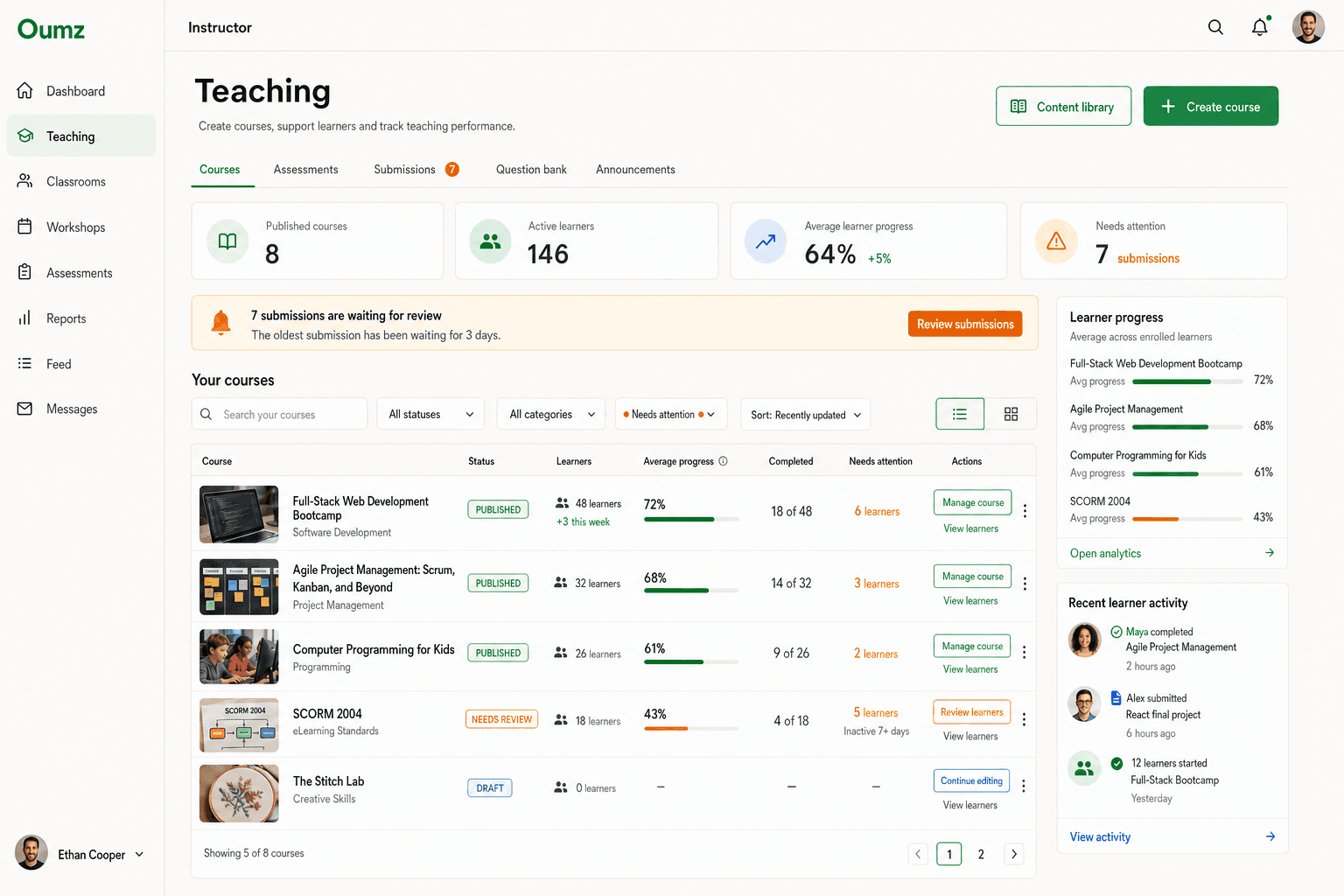AcademyLauncher course catalog with publishing status, learners and progress